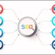 Enhancing Your Online Presence: The Value of SEO Strategies in a Digital Age