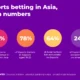 K7反波胆: Revolutionizing Sports Entertainment and Betting in Asia