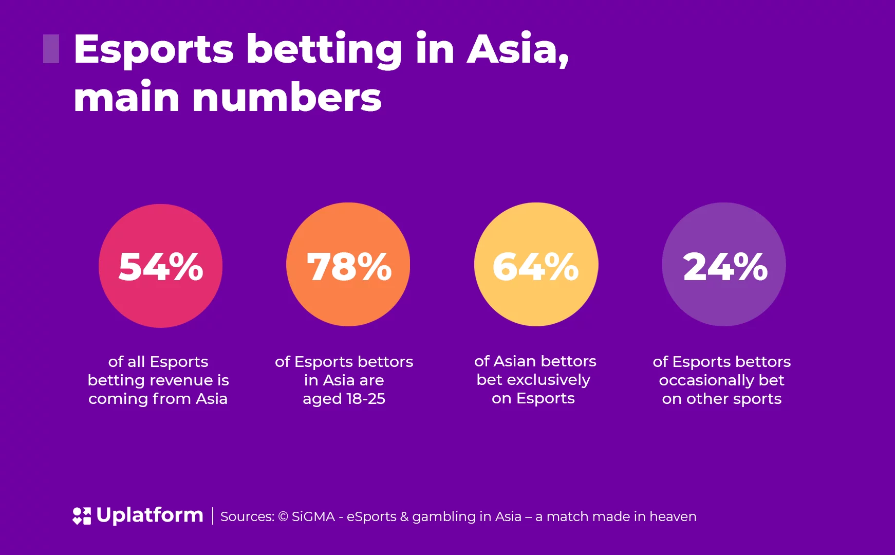 K7反波胆: Revolutionizing Sports Entertainment and Betting in Asia