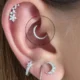 daith piercing